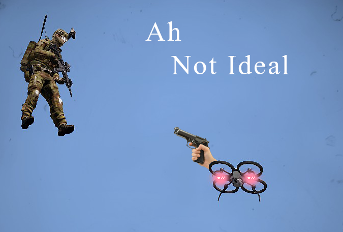 Checkpoint Op - 10th August 2025